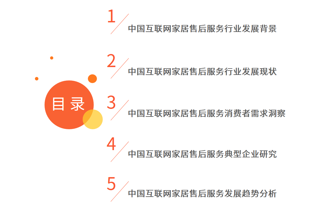 艾媒咨询 2023年中国互联网家居售后服务市场研究报告J9九游会 AG九游会(图1)