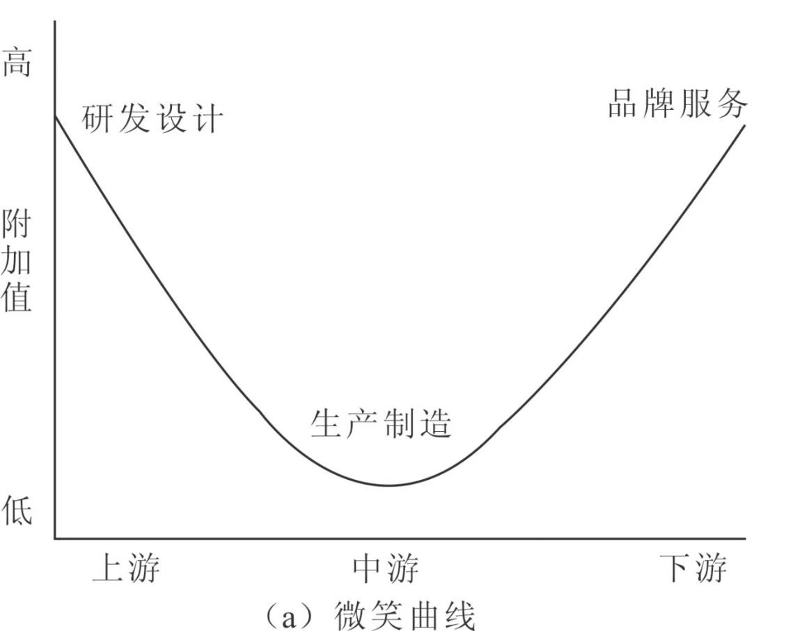 家居家装进入下半场：服务成竞争主战场？J9九游 AG九游 app(图1)