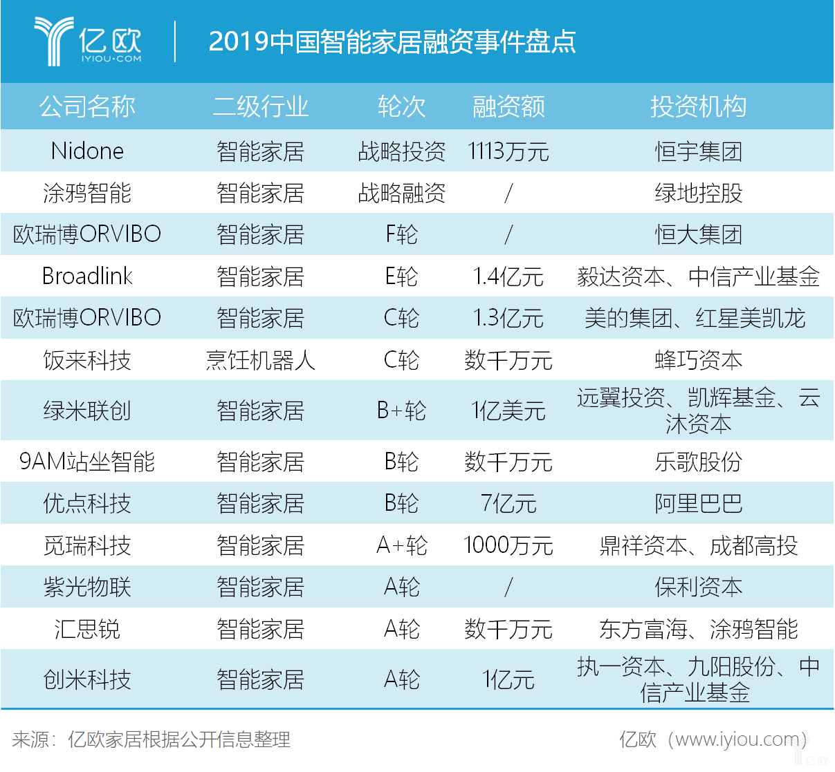 J9九游会 AG九游会家居家装什么是家居家装？的最新报道(图3)