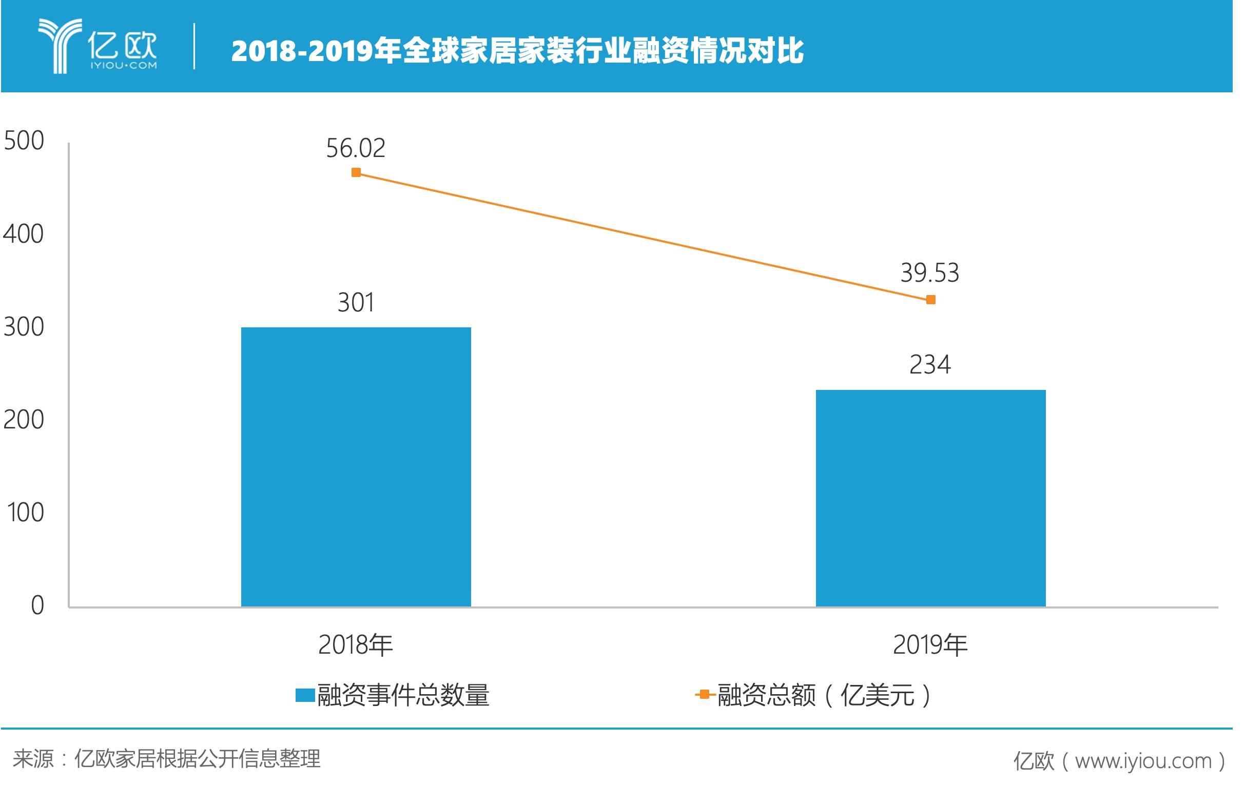 J9九游会 AG九游会家居家装什么是家居家装？的最新报道(图1)