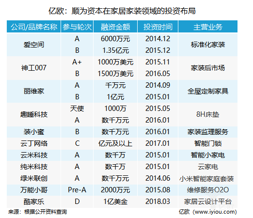 J9九游会 AG九游会家居家装什么是家居家装？的最新报道(图4)