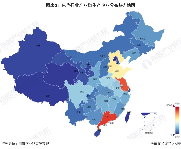 【干货】床垫行业产业链全景梳理及区域热力地图AG九游会J9 九游会AG(图3)