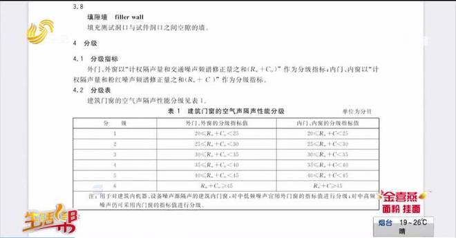 青岛一业主7500元订购窗户 隔音效果存争议J9九游 AG九游 app(图6)