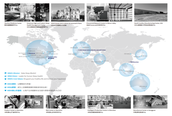 广药集团、HEKA AI床垫发明者与联合国人居AG九游会J9 九游会AG署：睡眠与脊椎健康进入AI新时代(图16)
