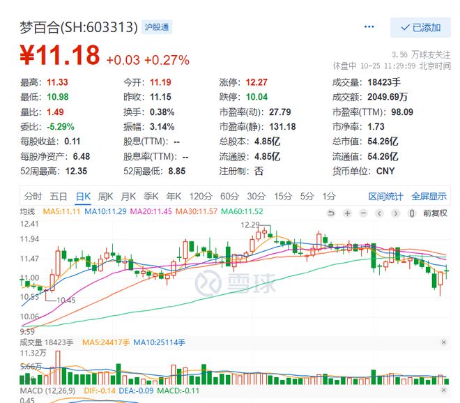 梦百合床垫遭退货董事长九游会倪张根连发N贴回怼消费者(图3)