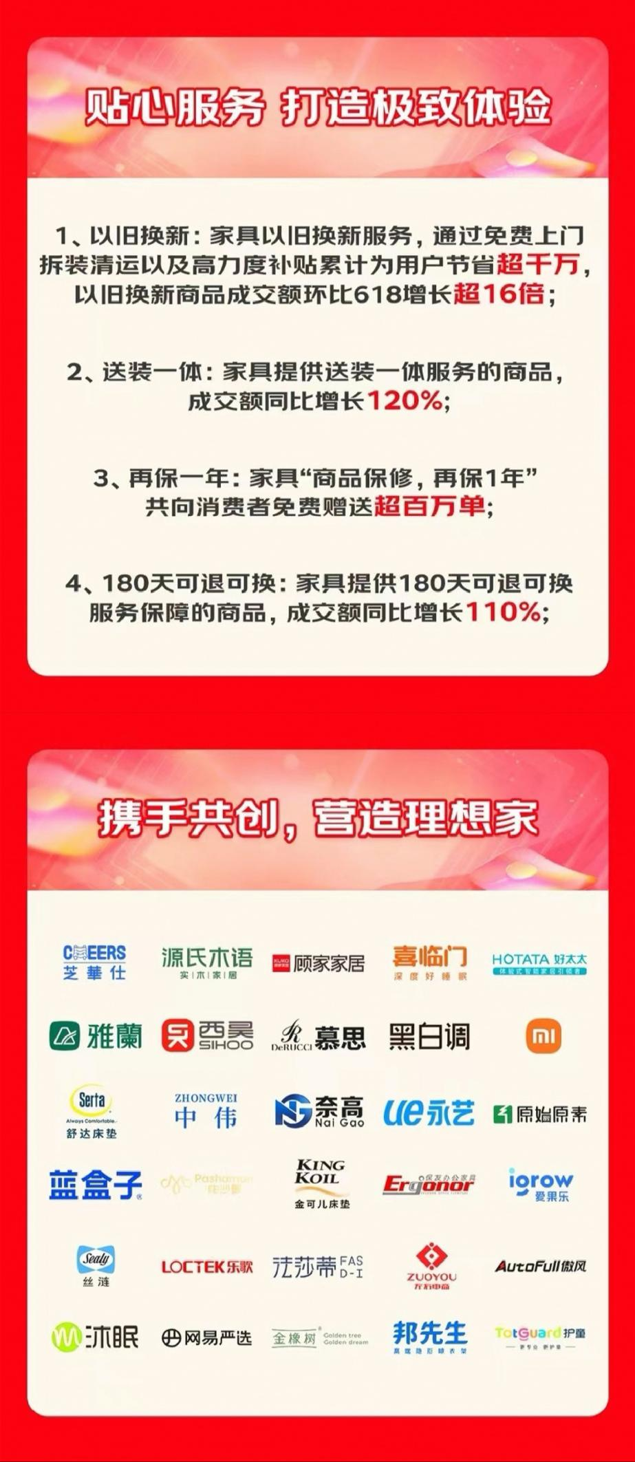 京东1111为国AG九游会内外家具大牌提供成交增量场 牧宣、小半等200余个品牌增长超20倍(图7)