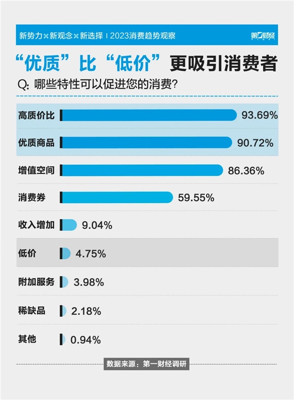 九游会深度解读 尚品宅配牵手全球高端床垫龙头品牌丝涟共创定制家居与睡眠市场新篇章(图2)