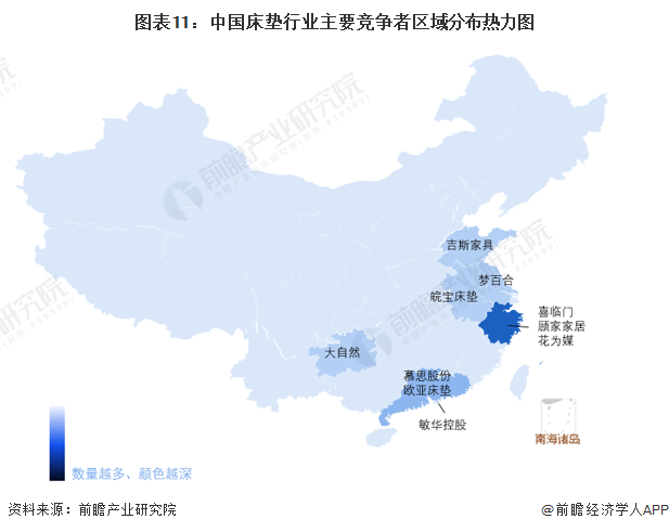 预见2022：《2022年中国床垫行业全景图谱》(附市场规模、竞争格局和发展前景AG九游会等)(图11)