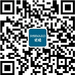 AG九游会官网 九游会国际2023年中国床垫行业市场需求现状分析 床垫的智能功能备受消费者关注(图8)