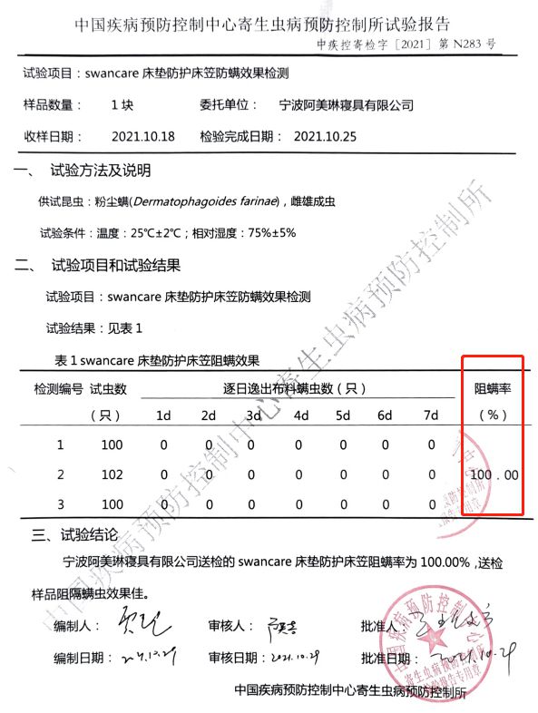 防水又防螨的「金钟罩」床笠家里的床垫终于有救了！(图5)