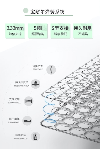 穗宝床垫健脊之冠30舒睡护脊两不误！(图2)