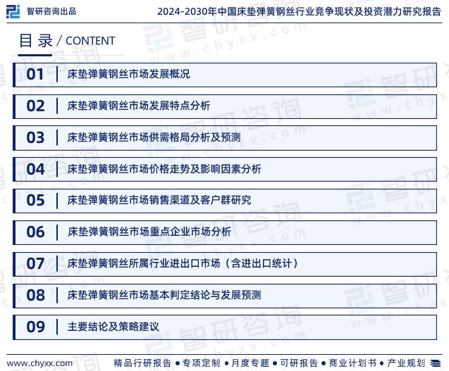 中国床垫弹簧钢丝行业市场分析及投资前景预测报告—智研咨询发布(图2)