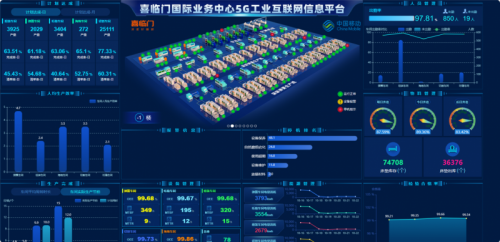 喜临门以科技革新睡眠体验掀起床垫行业新变革(图2)