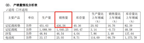 成本300元售价12000元又一产品疯狂收割“智商税”！(图4)