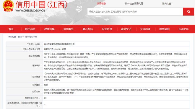 赣州市南康区明园家缘家具有限公司被罚款 25 万元(图1)