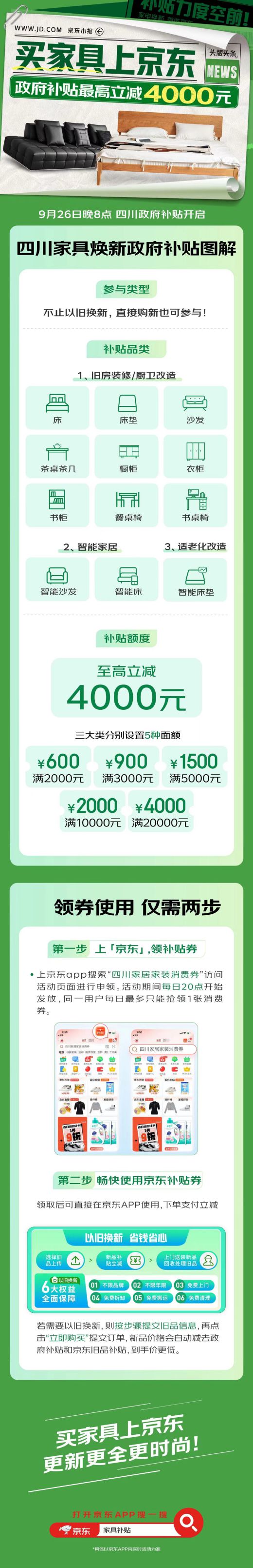 四川家居家装消费券来袭 买家具上京东最高立减4000元！(图1)