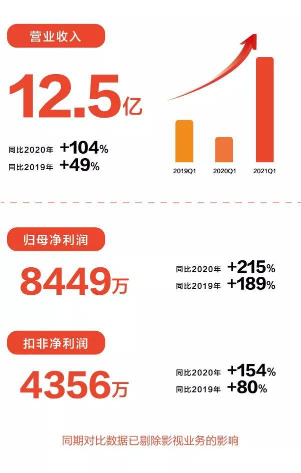 起底床垫江湖：假洋品牌、疯狂扩张、耿直大厂一张床垫能藏多少秘密？(图1)